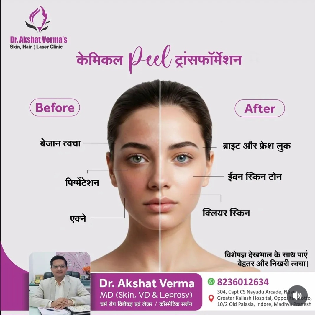 Dr. Akshat Verma Skin Hair Laser Clinic Post 10